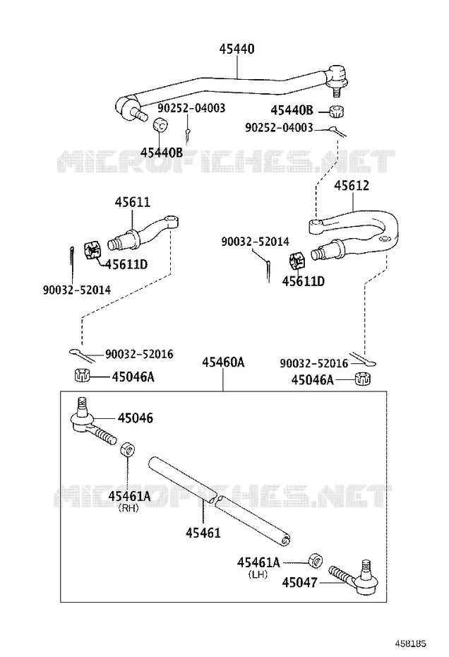 pour TOYOTA  de 2025