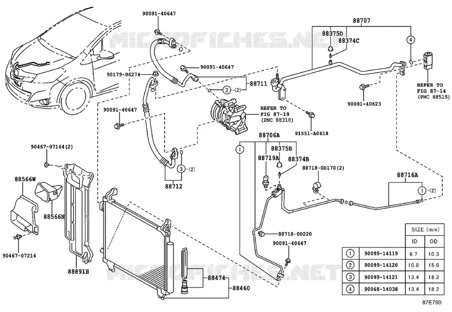 pour TOYOTA  de 2014