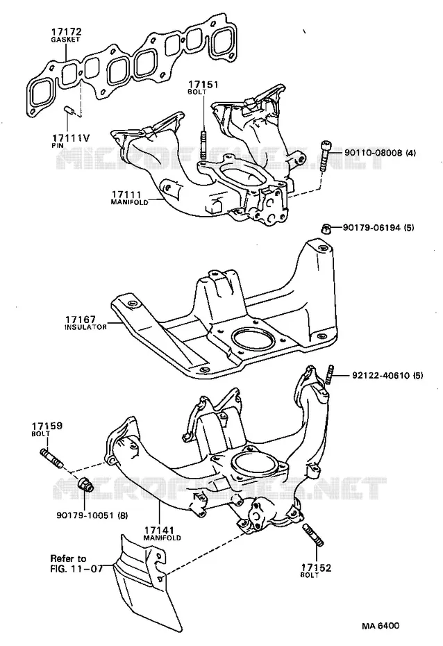 pour TOYOTA  de 1985