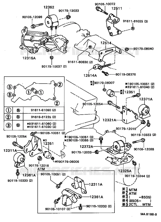 pour TOYOTA  de 1985