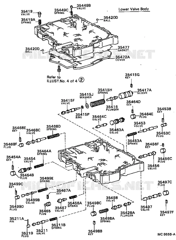 pour TOYOTA  de 1987