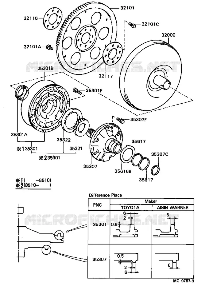 pour TOYOTA  de 1987