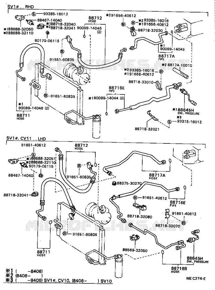 pour TOYOTA  de 1985