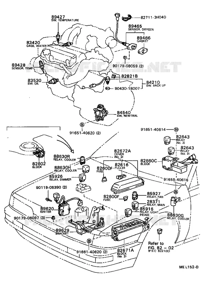pour TOYOTA  de 1988