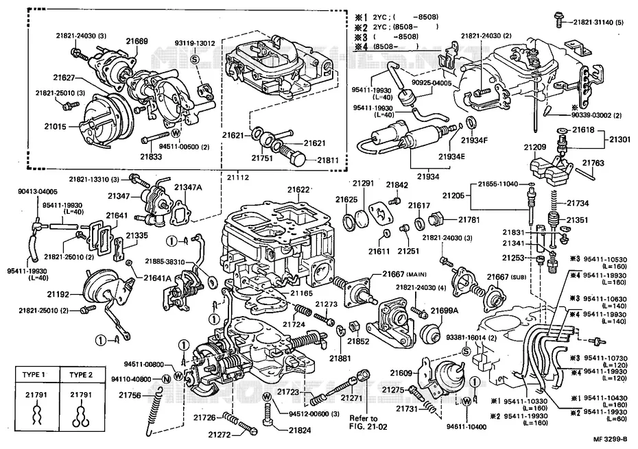 pour TOYOTA  de 1985